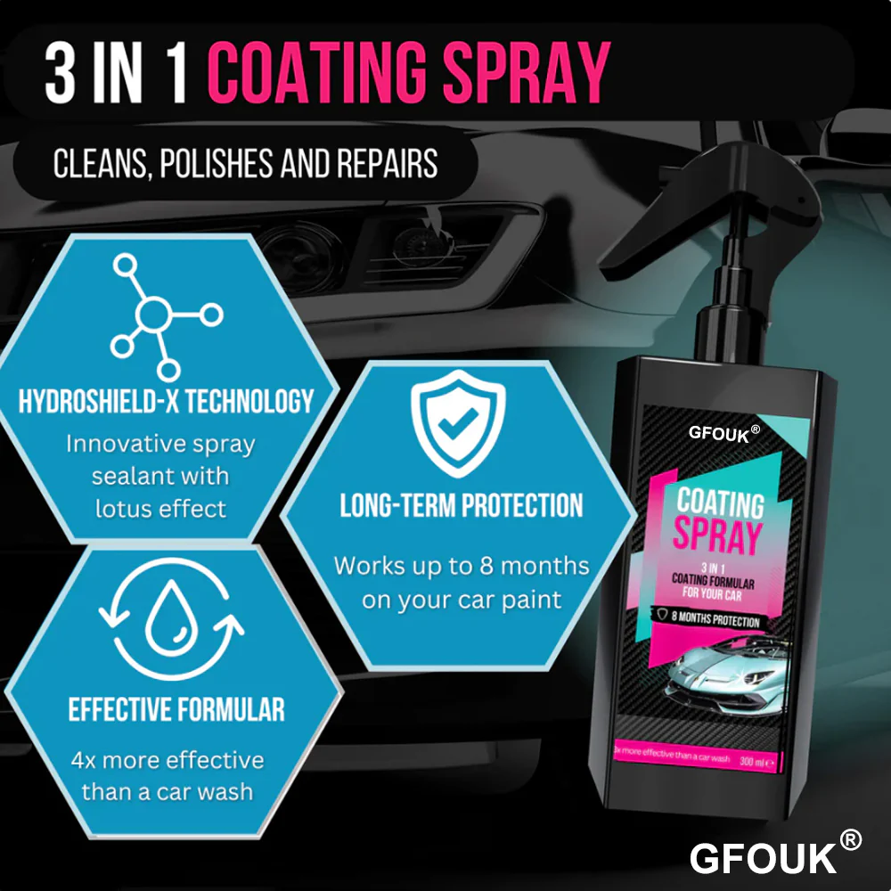 GFOUK® Platinum Car Care Set - Image 4