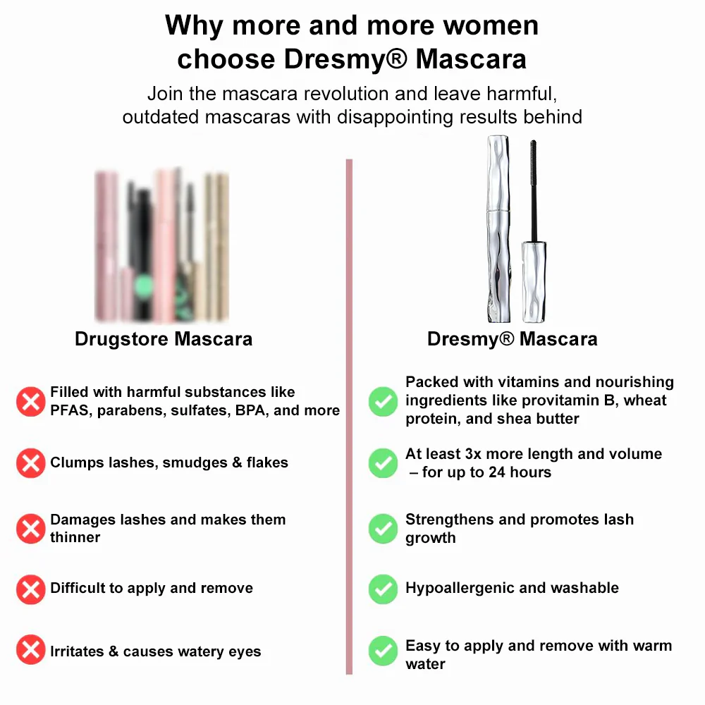 Waterproof Fibre Mascara💧  – Volume & Length without Clumping for Dramatic Moments - Image 3