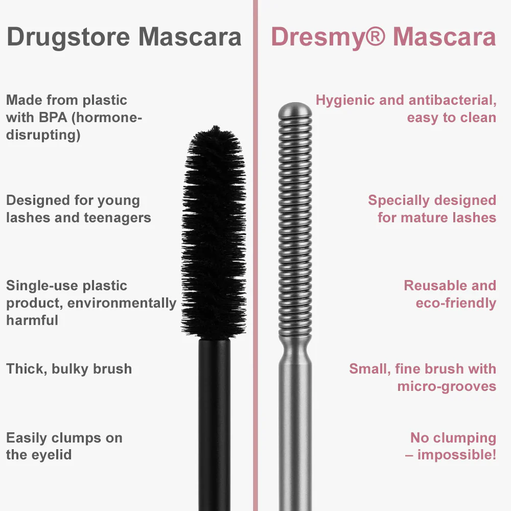Waterproof Fibre Mascara💧  – Volume & Length without Clumping for Dramatic Moments - Image 5