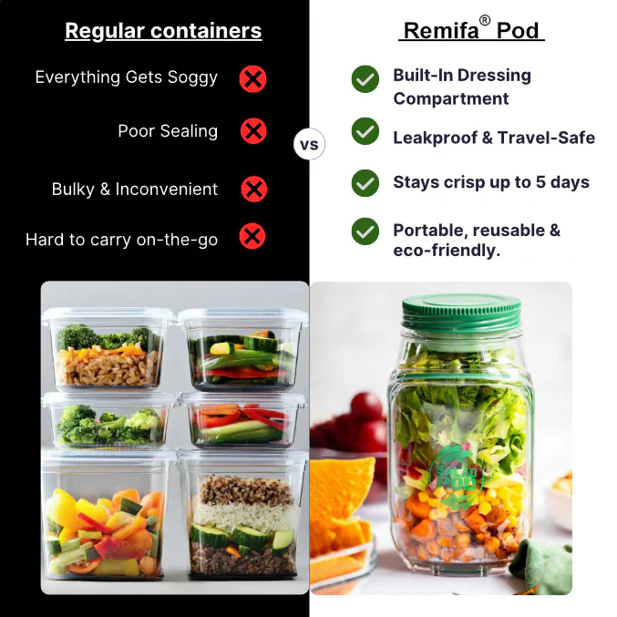 Remifa® Salad Pod - Image 3